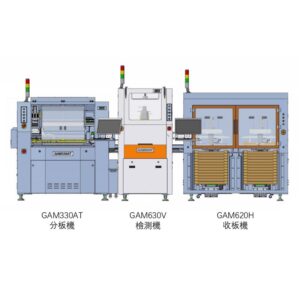 fully automatic router