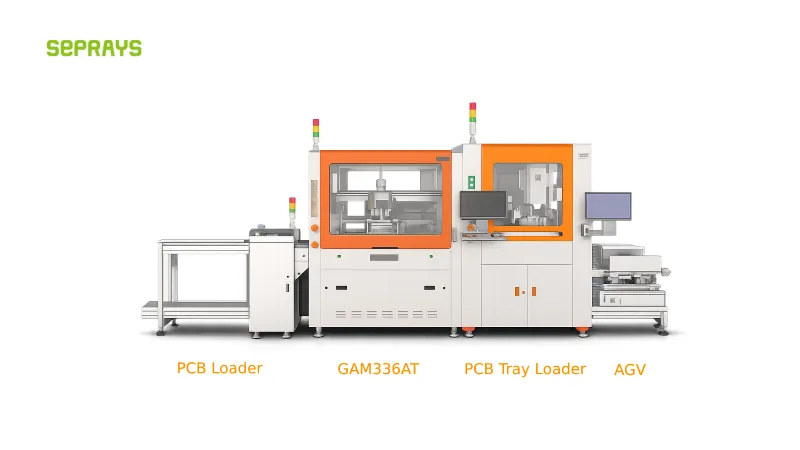 Automation Solutions