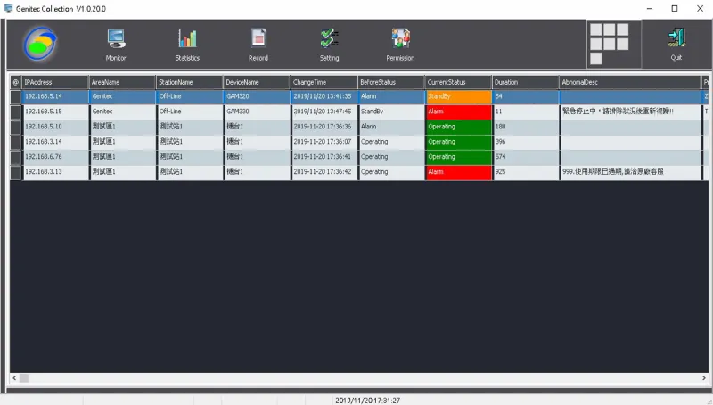 MES & Production Data Traceability