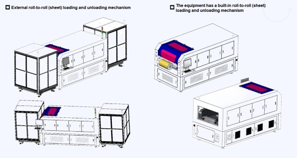 Large-format automotive power battery FPC cutting equipment - loading and unloading