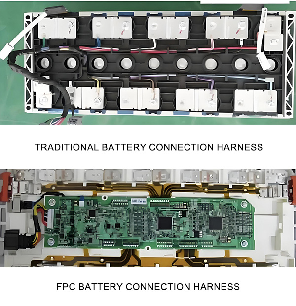 Tailored for Automotive Applications