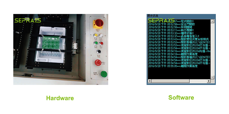 Smart Safety & Easy Operation