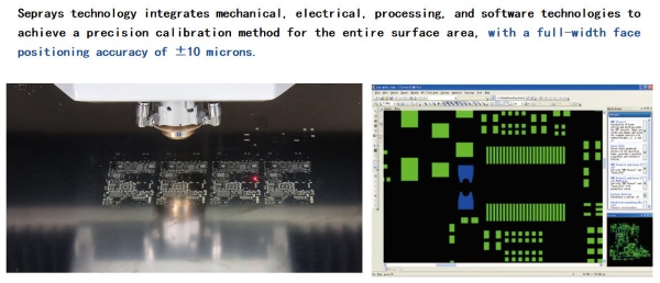 Double guarantee of precision and efficiency