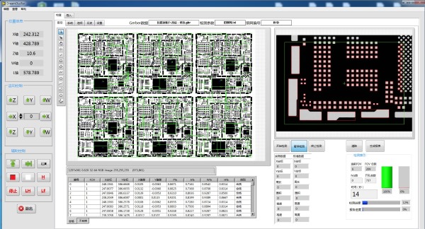 Integrated Automation