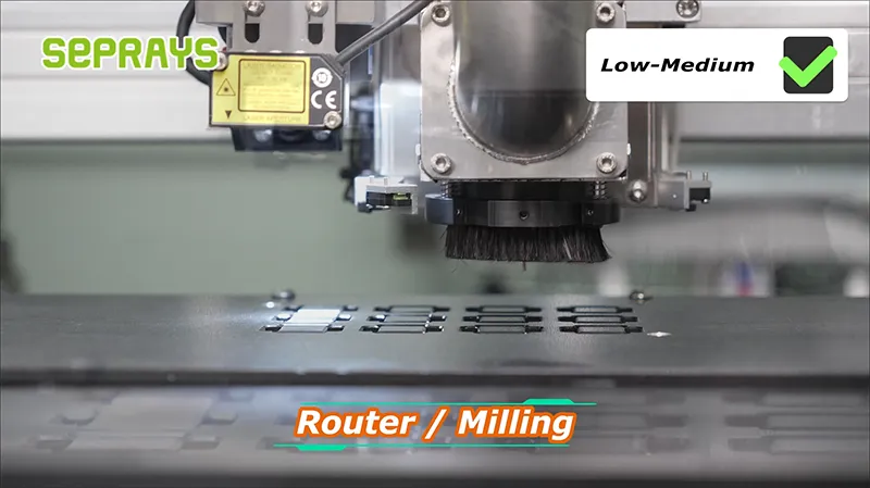 Understanding Router Depaneling