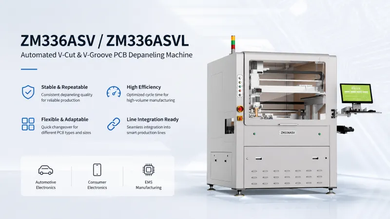 Proven in Electronics Manufacturing